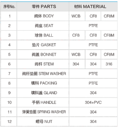 product-501-541