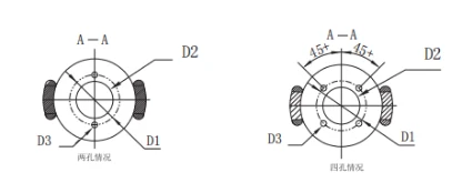 A+Z linear-turn electric actuator A+Z linear-turn electric actuator