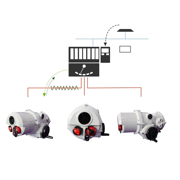 Wireless Communication Fieldbus Part-turn Electric Actuator